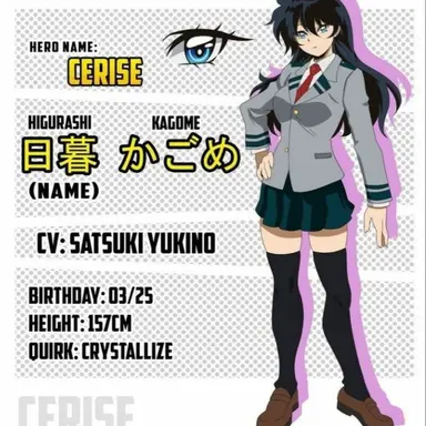 Kagome Higurashi