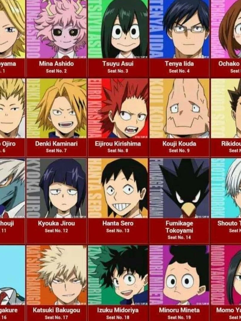 Izuku Midoriya