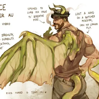 Price